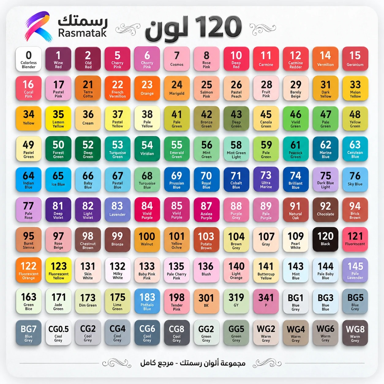Rasmetak 120-colour chart: every colour with its number and name, from 0 to WG8